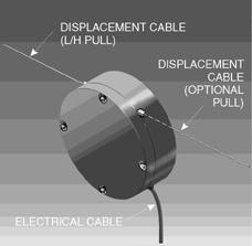 Series 173 position transducer