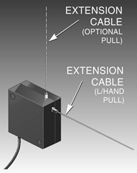 Series 150 position transducer