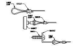 other displacement cable attachment methods