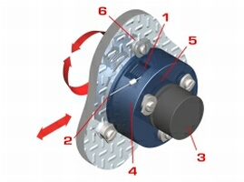 Series L position transducer isometric view