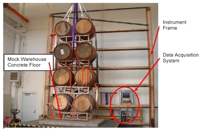 Figure B1 - A four-high, two-barrel wine barrel stack ready for testing