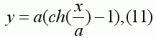 Deriving Cutenary Curve
