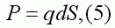 Deriving Cutenary Curve Deriving Cutenary Curve