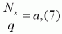 Deriving Cutenary Curve Deriving Cutenary Curve