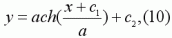 Deriving Cutenary Curve Deriving Cutenary Curve