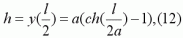 Deriving Cutenary Curve Deriving Cutenary Curve