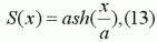 Deriving Cutenary Curve Deriving Cutenary Curve