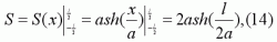 Deriving Cutenary Curve Deriving Cutenary Curve