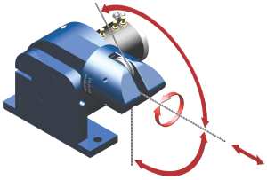 The patented RoundAboutTM cable guide gives users unparalleled flexibility in attaching draw wire transducers to their applications.